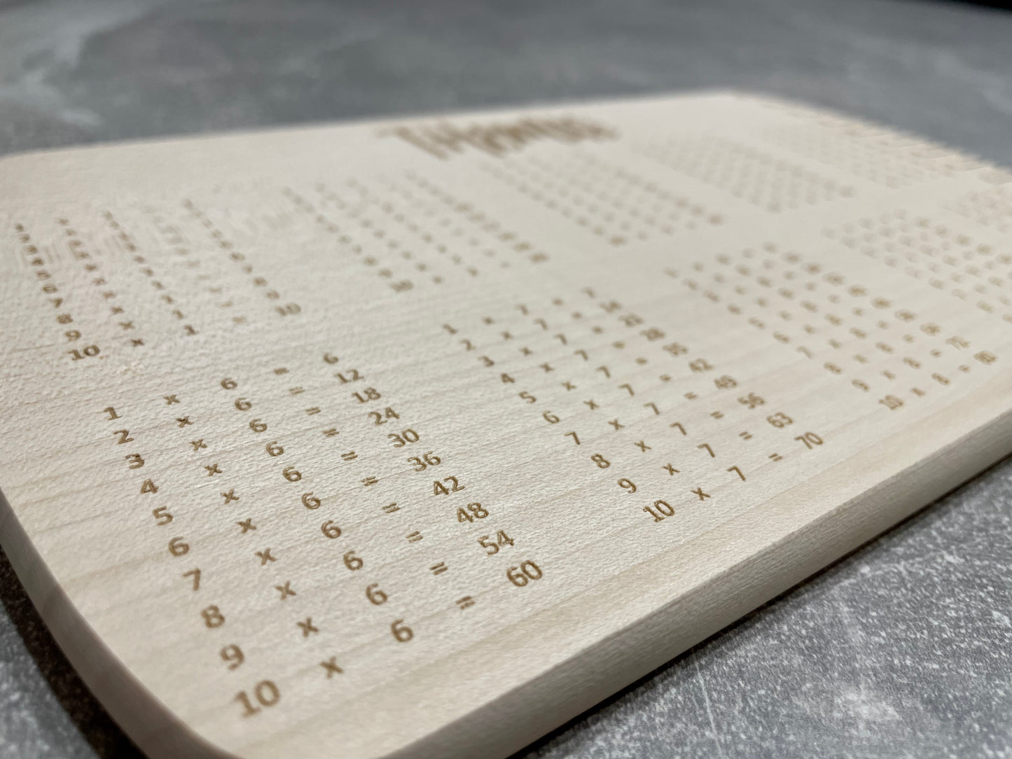 Frühstücksbrettchen mit 1x1 & Lineal für Schulkinder